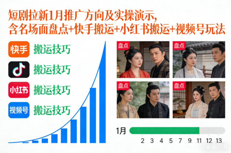短剧拉新1月推广方向及实操演示，含名场面盘点+快手搬运+小红书搬运+视频号玩法-资源社
