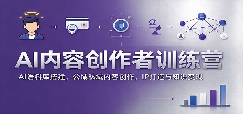 AI内容创作者训练营:AI语料库搭建,公域私域内容创作,IP打造与知识变现-资源社