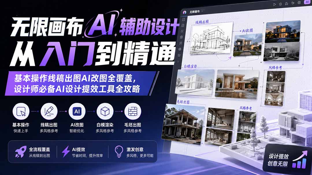 无限画布AI辅助设计从入门到精通；基本操作线稿出图AI改图全覆盖，设计师必备AI设计提效工具全攻略-资源社