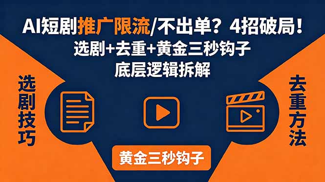 AI短剧推广总被限流、不出单？4招选剧+去重技巧+黄金三秒钩子，手把手拆解底层逻辑-资源社