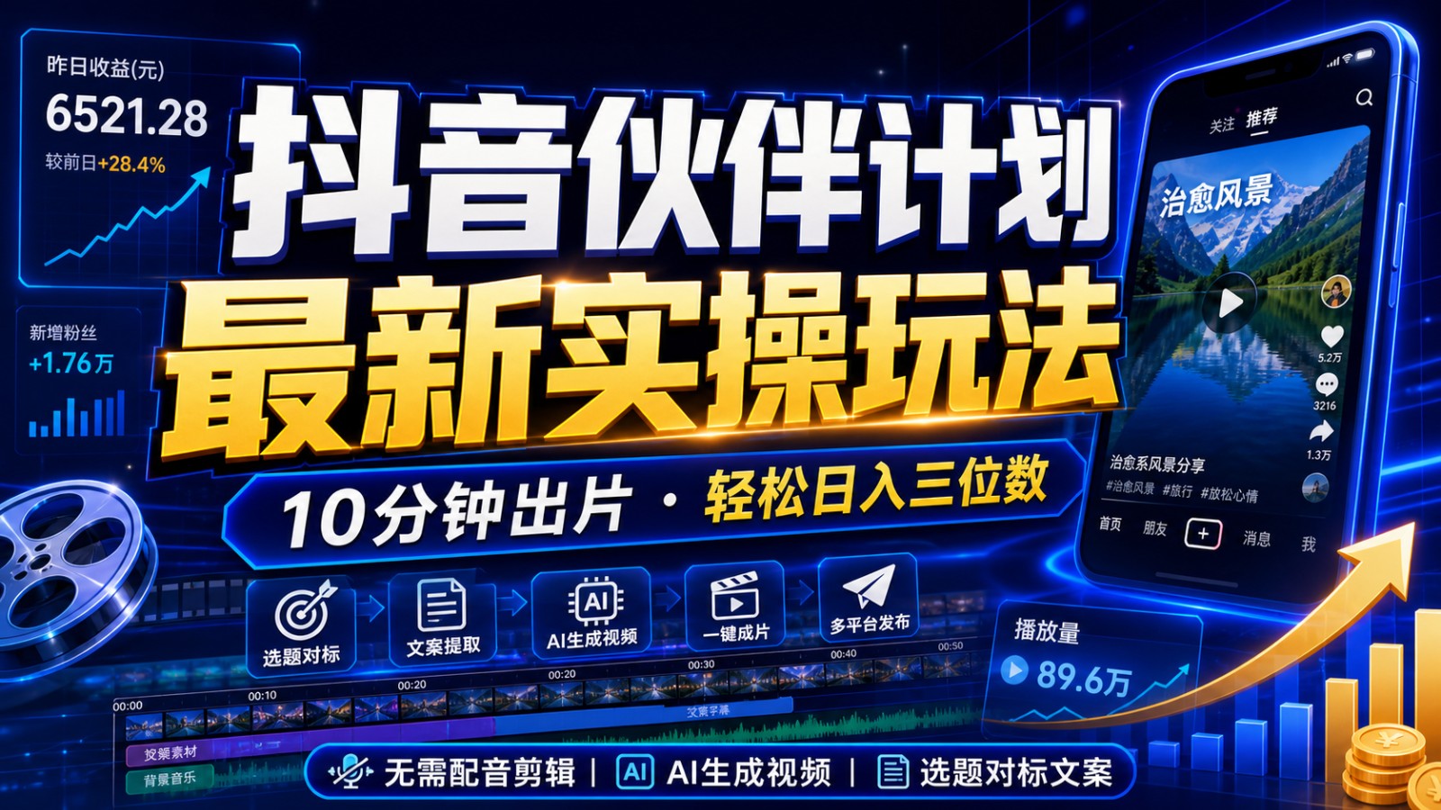 抖音伙伴计划最新暴利玩法,不用找素材和剪辑,10分钟出一条原创视频,轻松日入三位数-资源社