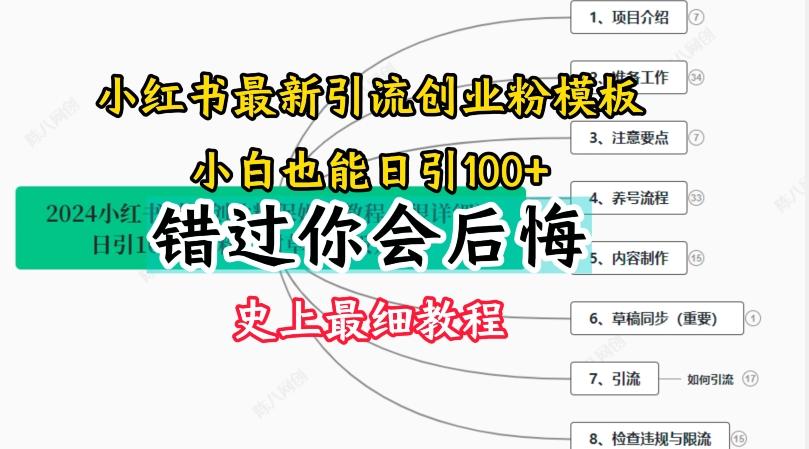 2024小红书引流创业粉史上最细教程，手把手教你引流【揭秘】-资源社