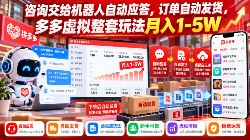 咨询交给机器人自动应答,订单自动发货,多多虚拟整套玩法月入1-5W【揭秘】-资源社