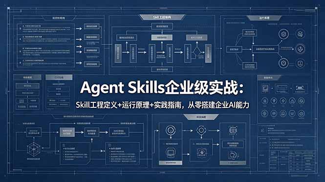 Agent Skills企业级实战:Skill工程定义+运行原理+实践指南,从零搭建企业AI能力-资源社