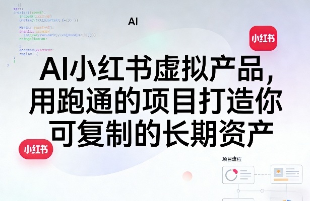 AI小红书虚拟产品，用跑通的项目打造你可复制的长期资产-资源社
