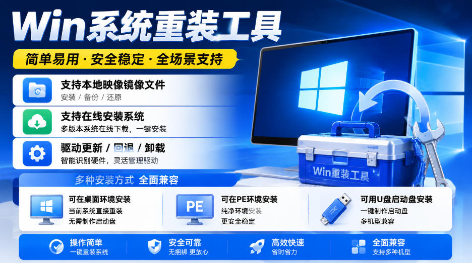 Win系统重装工具,支持本地映像镜像文件安装备份,简单易用-安全稳定-全场景支持-资源社