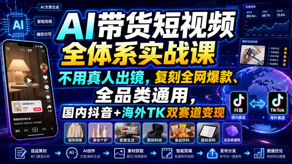 AI带货短视频全体系实战课，不用真人出镜，复刻全网爆款、全品类通用，国内抖音+海外TK双赛道变现-资源社