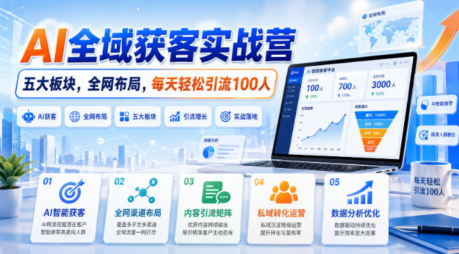 AI全域获客实战营，五大板块，全网布局，每天轻松引流100人-资源社