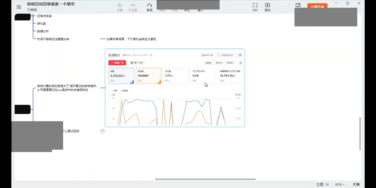 张宾·小红书笔记带货课(更新10月)-资源社