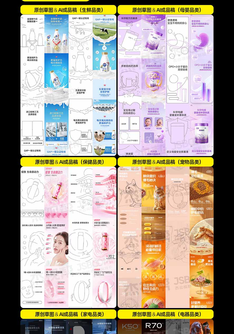 图片[7]-电商头等舱AI设计全能进阶2026新课：PS+即梦+Nano Banana+ComfyUI，从产品精修到详情页全案设计-资源社