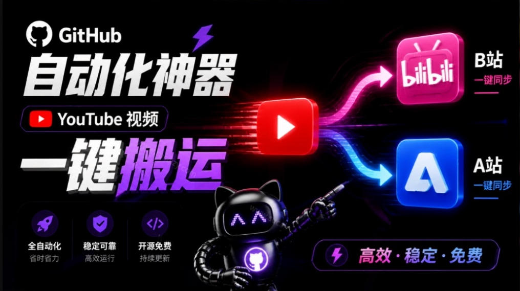 Github上闷声搞事的自动化神器，YouTube视频全流程搬到B站和A站，像发朋友圈一样简单Y2A-Auto-资源社