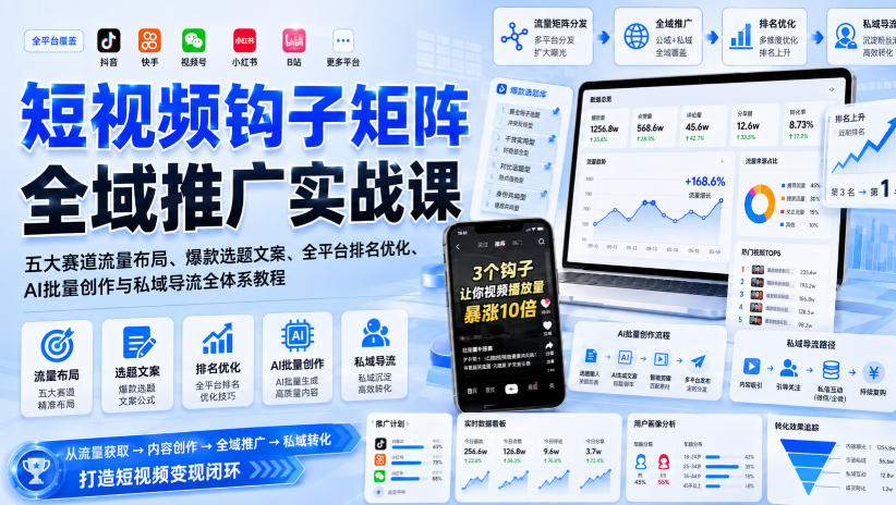 短视频钩子矩阵全域推广实战课|五大赛道流量布局、爆款选题文案、全平台排名优化、AI批量创作与私域导流全体系教程-资源社