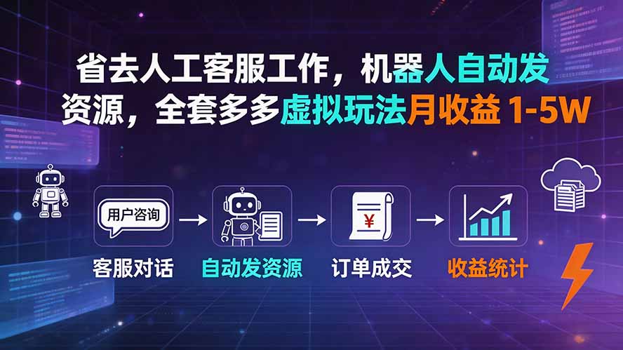 省去人工客服工作，机器人自动发资源，全套多多虚拟玩法月收益 1-5W-资源社
