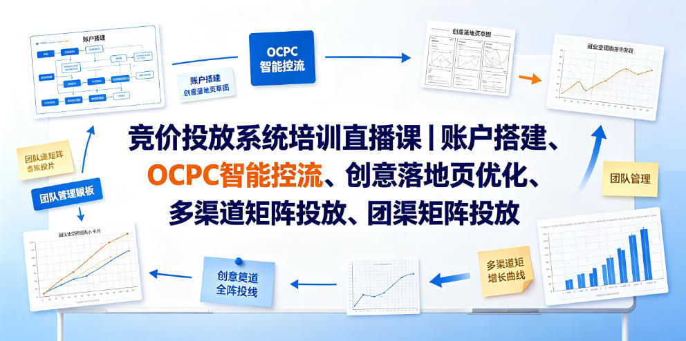 竞价投放系统培训直播课｜账户搭建、OCPC智能控流、创意落地页优化、多渠道矩阵投放、团队管理与副业变现全阶实战(更新0709)-资源社
