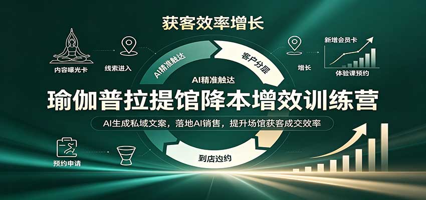 瑜伽普拉提馆降本增效训练营:AI生成私域文案,落地AI销售,提升场馆获客成交效率-资源社