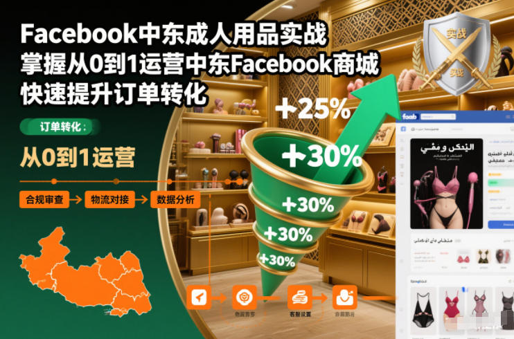 Facebook中东成人用品实战，掌握从0到1运营中东Facebook商城，快速提升订单转化-资源社