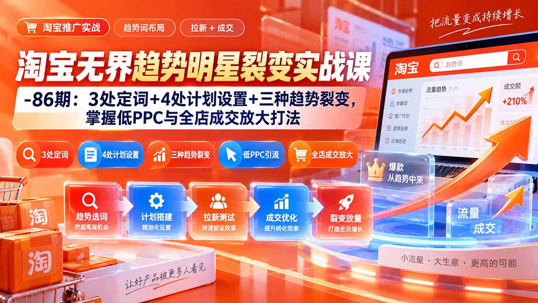 淘宝无界趋势明星裂变实战课-86期:3处定词+4处计划设置+三种趋势裂变,掌握低PPC与全店成交放大打法-资源社