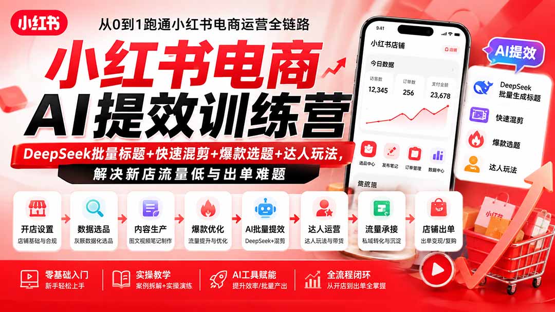 小红书电商AI提效训练营—DeepSeek批量标题+快速混剪+爆款选题+达人玩法，解决新店流量低与出单难题-资源社