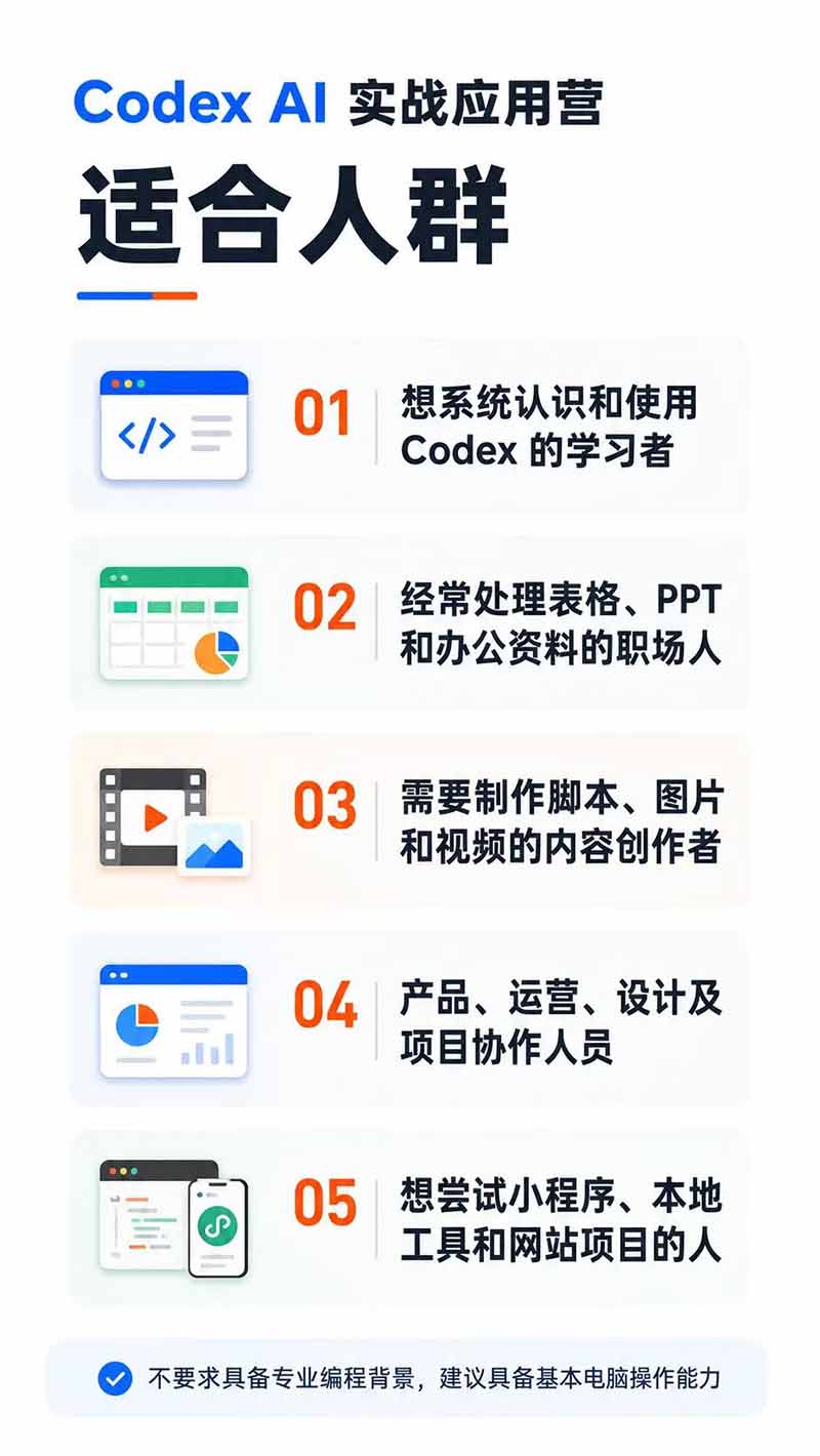 图片[2]-Codex AI实战应用营从工具到项目交付；五大阶段二十章内容案例实操为主线，系统掌握Codex全栈实战能力-资源社