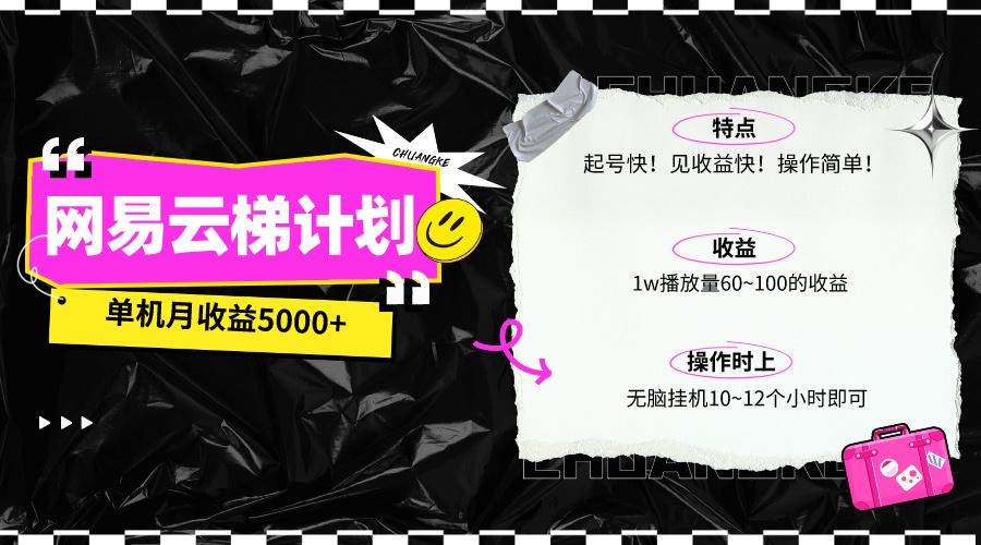 (10063期)最新网易云梯计划网页版，单机月收益5000+！可放大操作-资源社