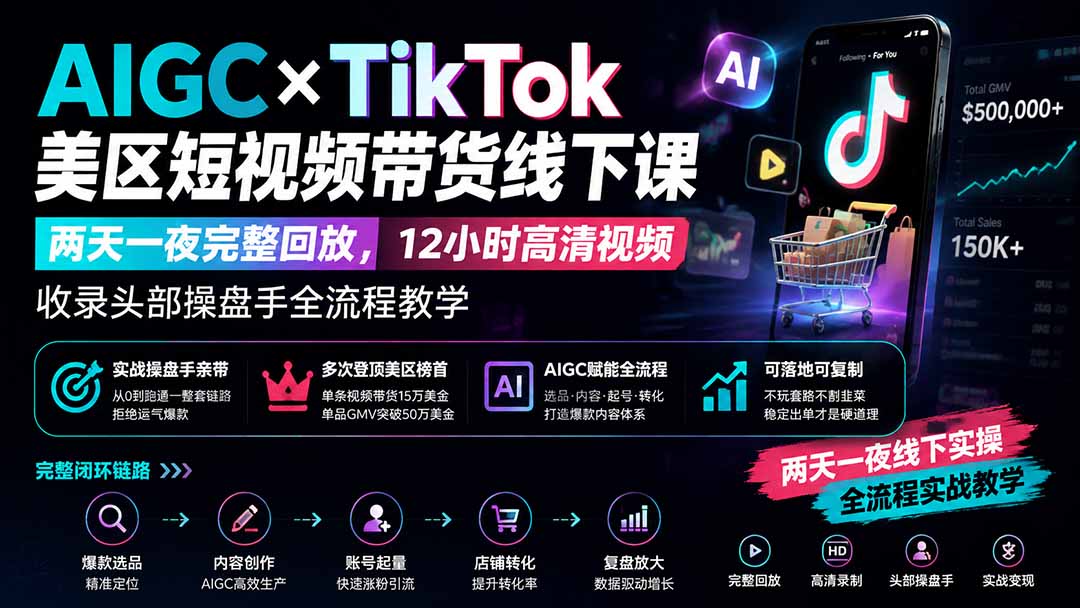 AIGC×TikTok美区短视频带货线下课；两天一夜完整回放，12小时高清视频收录头部操盘手全流程教学-资源社