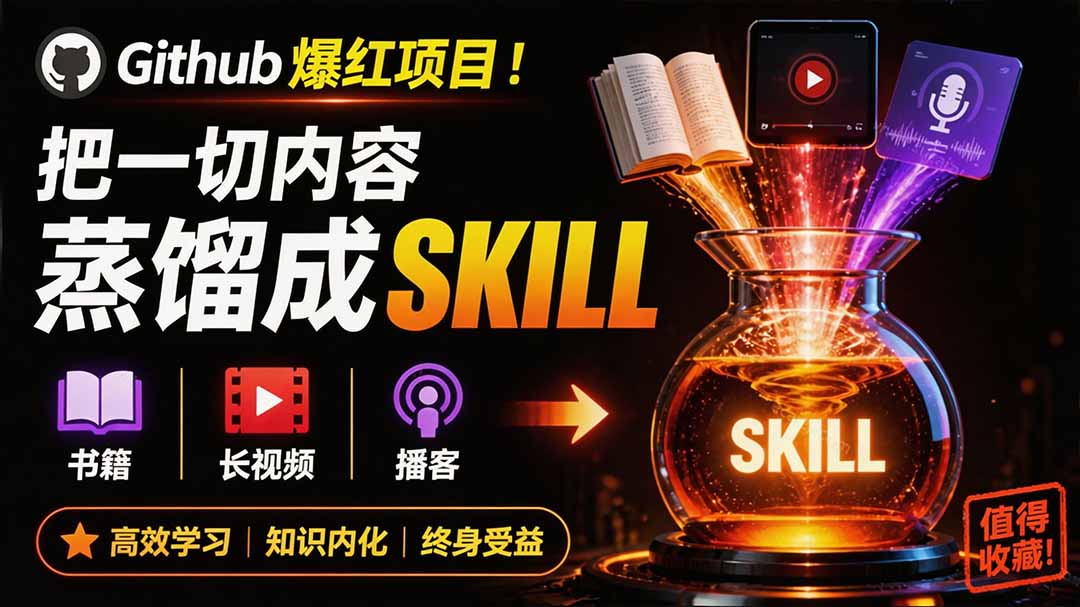 全网走红！GitHub上6.7K Star的开源项目，把任何书、长视频、播客蒸馏成AI工具，值得收藏 cangjie-skill-资源社