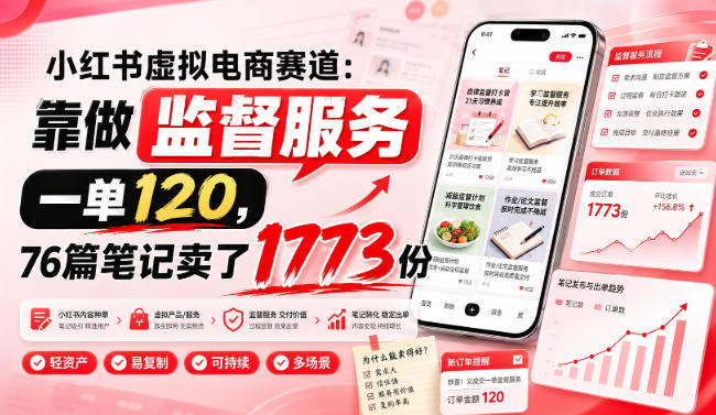 小红书虚拟电商赛道:靠做监督服务,一单120,76篇笔记卖了1773份-资源社