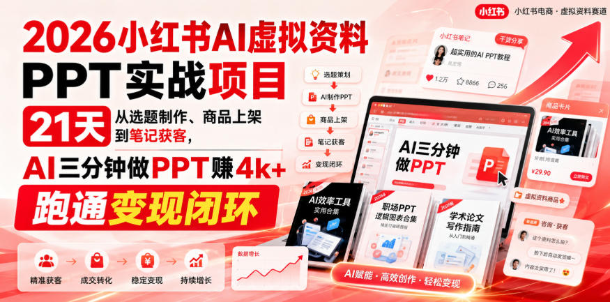 2026小红书AI虚拟资料PPT实战项目，21天从选题制作、商品上架到笔记获客，AI三分钟做PPT赚4k+跑通变现闭环-资源社