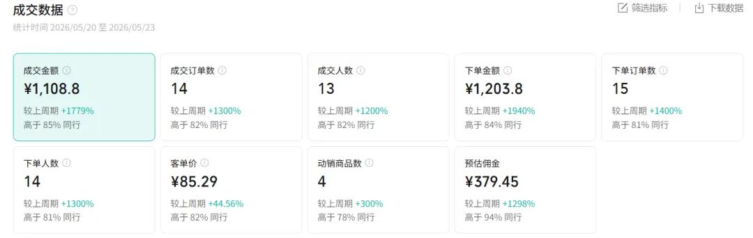 图片[1]-2026AI热点书单变现课，蹭影视原著流量，AI做文案素材，三平台同步带货赚图书高佣金-资源社