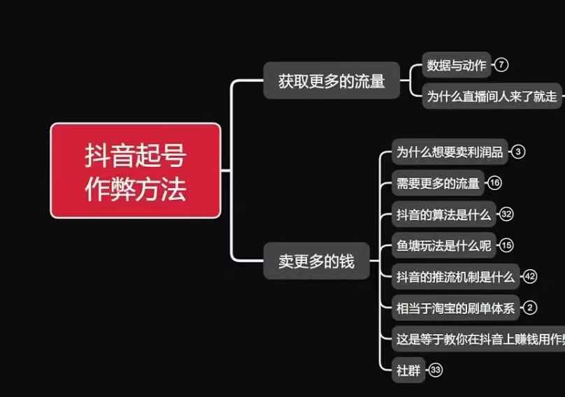 古木抖音起号作弊方法鱼塘起号，获取更多流量，卖更多的钱-资源社