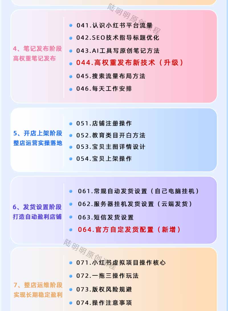 图片[3]-小红书虚拟项目特训班9.0，全面拥抱AI，批量产出原创PPT货源，单品/单店纯利润几万到几十W-资源社