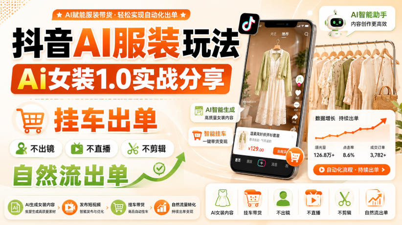 抖音AI服装玩法，Ai女装1.0实战分享，挂车出单，不出镜，不直播，不剪辑，自然流出单-资源社