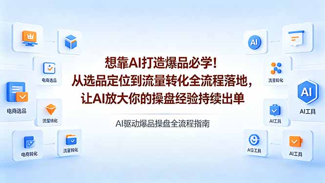想靠AI打造爆品必学！从选品定位到流量转化全流程落地，让AI放大你的操盘经验持续出单-资源社