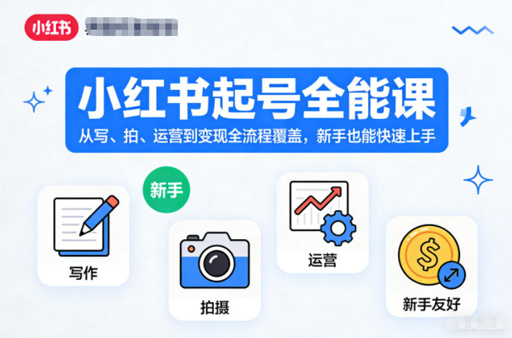 小红书起号全能课，从写、拍、运营到变现全流程覆盖，新手也能快速上手-资源社