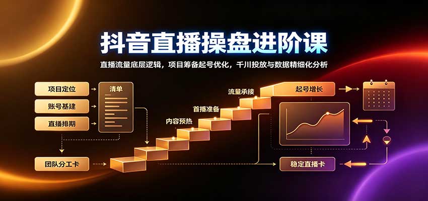抖音直播操盘进阶课:直播流量底层逻辑,项目筹备起号优化,千川投放与数据精细化分析-资源社