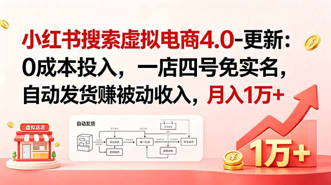 小红书搜索虚拟电商4.0-更新:0成本投入,一店四号免实名,自动发货赚被动收入,月入1万+-资源社