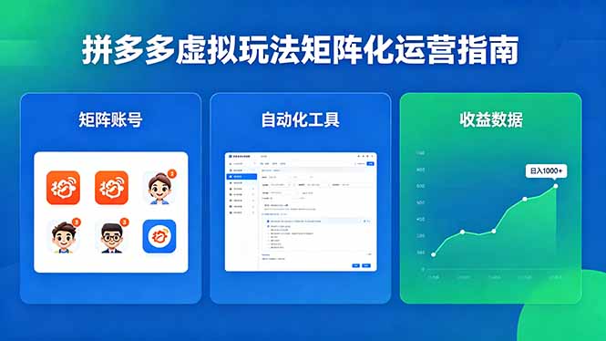 闭眼可复制的拼多多虚拟玩法，矩阵化运营，长期稳定日入 1000+-资源社