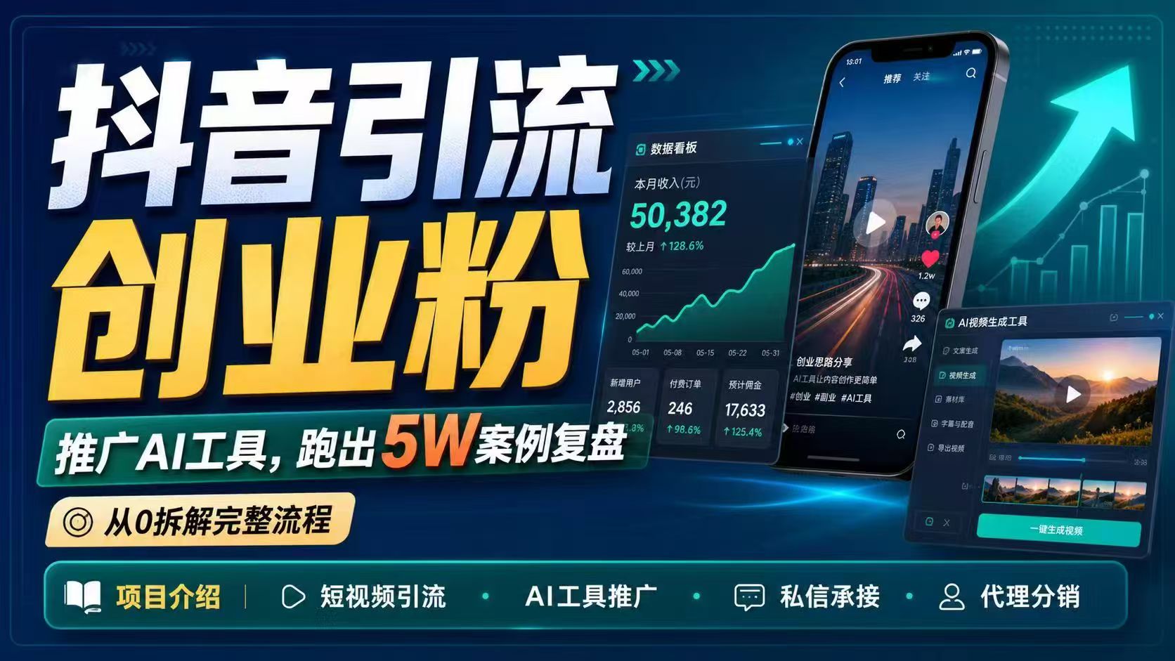 抖音引流创业粉推广AI工具,一个月跑出5W案例复盘,从0拆解完整流程-资源社