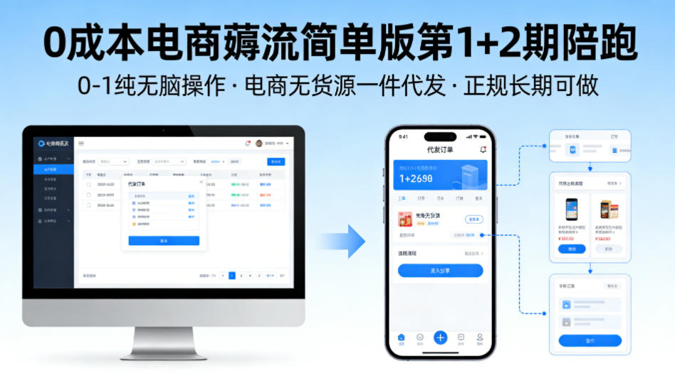 0成本电商薅流简单版第1+2期陪跑，0-1纯无脑操作，电商无货源一件代发，正规长期可做-资源社