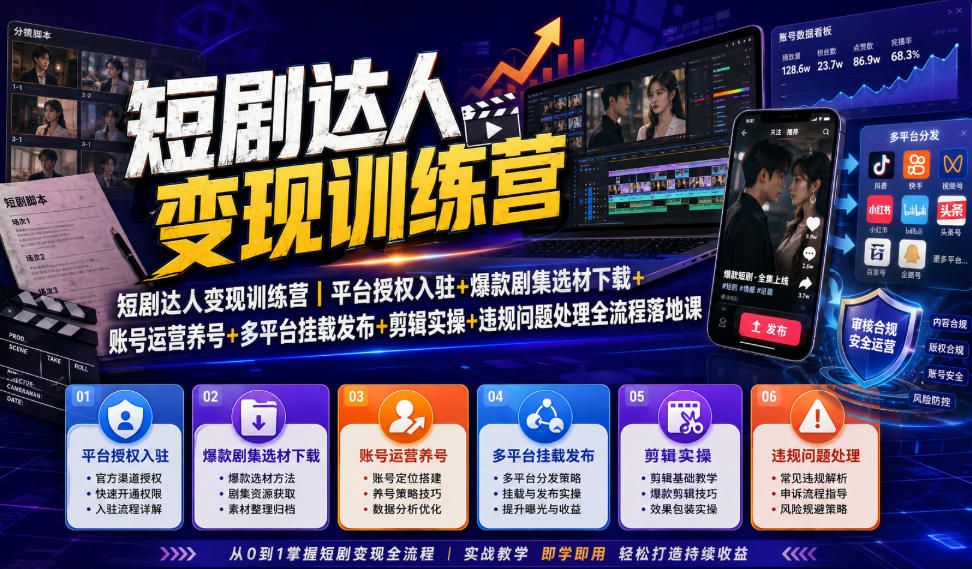 短剧达人变现训练营｜平台授权入驻+爆款剧集选材下载+账号运营养号+多平台挂载发布+剪辑实操+违规问题处理全流程落地课-资源社