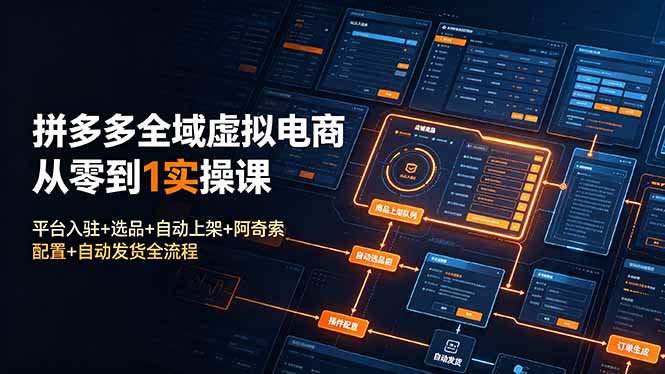 拼多多全域虚拟电商从零到1实操课:平台入驻+选品+自动上架+阿奇索配置+自动发货全流程-资源社