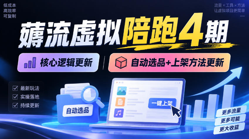 薅流虚拟陪跑4期丨核心逻辑更新丨自动选品+上架方法更新(10月25更新插件玩法和低价玩法)-资源社