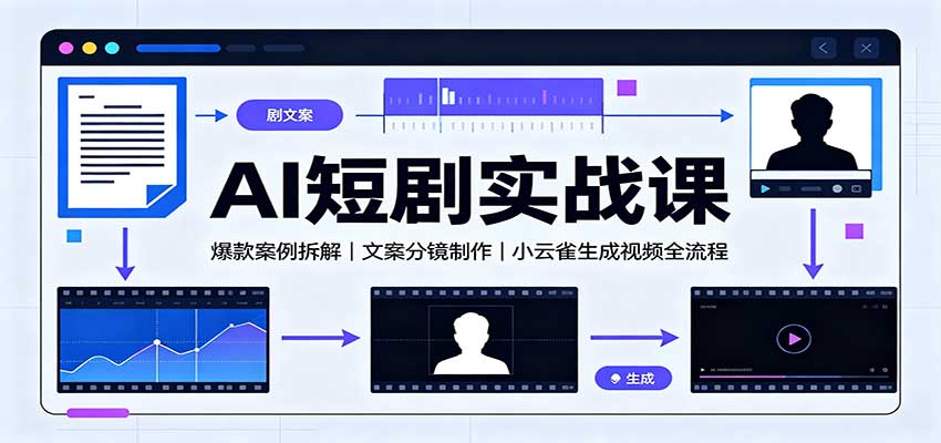 AI短剧实战课：爆款案例拆解，文案分镜制作，小云雀生成视频全流程-资源社