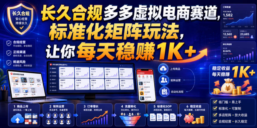 长久合规多多虚拟电商赛道，标准化矩阵玩法，让你每天稳賺1K+【揭秘】-资源社