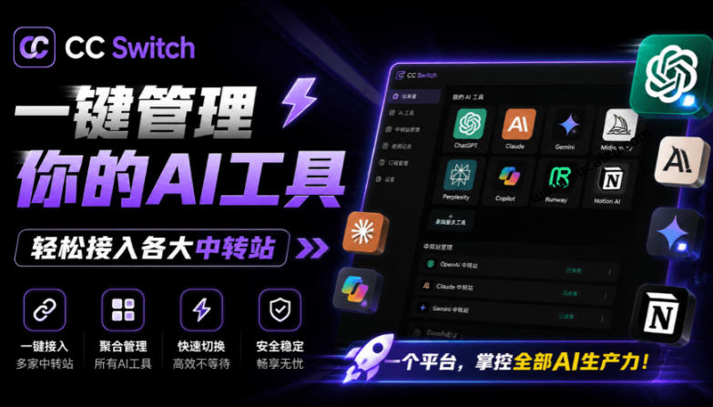 一键给Chatgpt、Codex、Claude接入地第三方中转站，CC Switch统一管理你的AI编程工具工作流-资源社