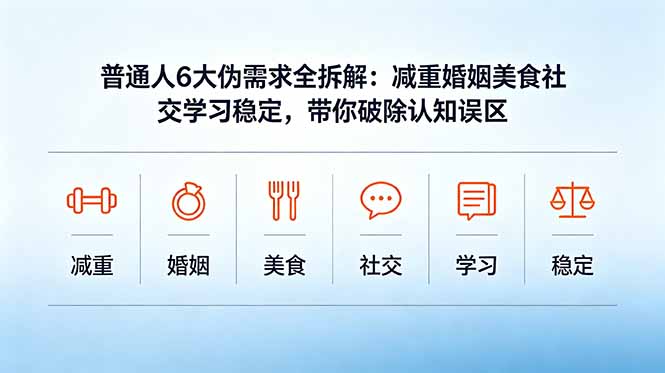 付费文章:普通人6大伪需求全拆解:减重婚姻美食社交学习稳定,带你破除认知误区-资源社