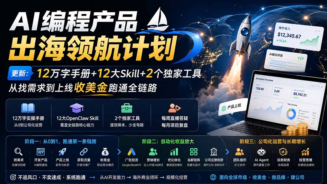 AI编程产品出海领航计划-更新:12万字手册+12大Skill+2个独家工具,从找需求到上线收美金跑通全链路-资源社