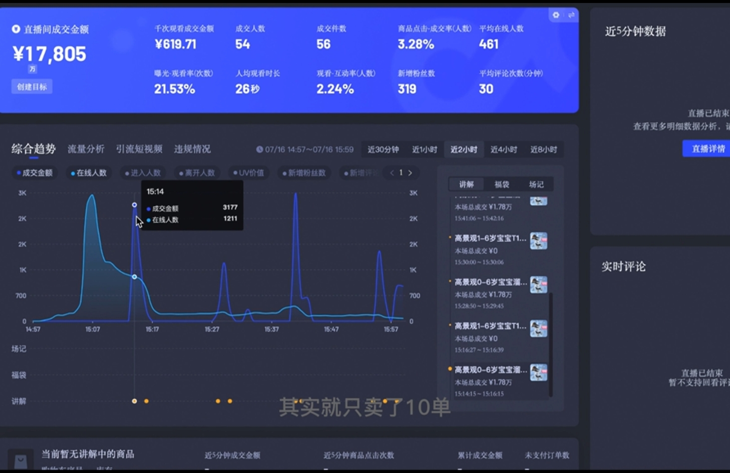 直播战士老蔡·抖音直播103起号运营-资源社