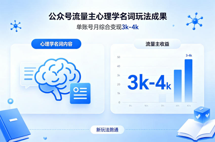 公众号流量主新跑通心理学名词玩法，单账号月综合变现3k-4k-资源社