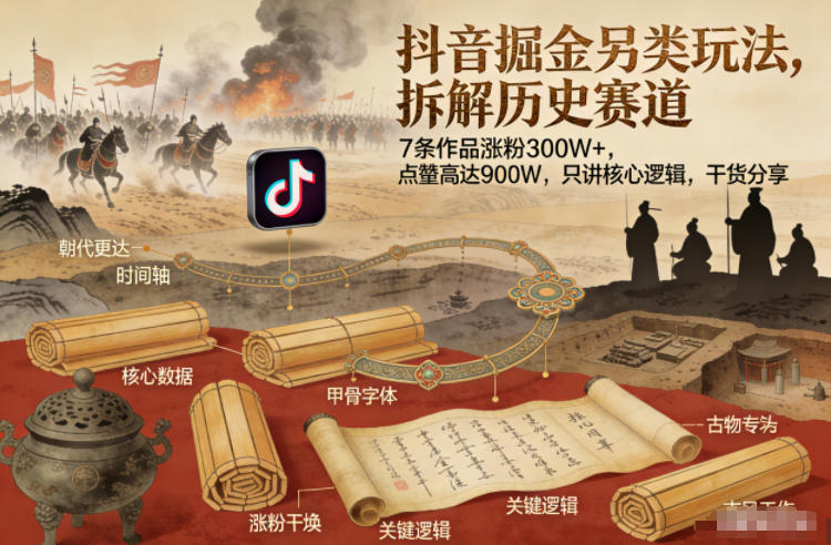 抖音掘金另类玩法，拆解历史赛道，7条作品涨粉300W+，点赞量高达900W，只讲核心逻辑，干货分享-资源社